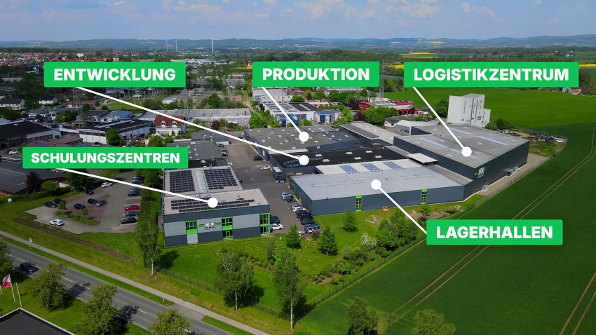 Qualität mit System – woher die kommt, veranschaulicht...