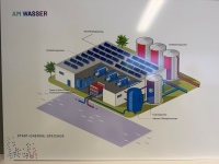 Bilder: Stadt.Energie.Speicher GmbH / ©Michael Römer