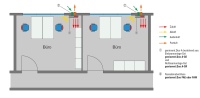 geniovent.Duo A Einbaubeispiel Büroräume 2x 20m²<br />Bilder: MAICO