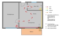 geniovent.Duo Z Einbaubeispiel Zwei-Zimmer- Wohnung mit 60m² Wohnfläche