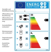 Heizungslabel für ein neues Kombigerät.<br />Bild: BDH