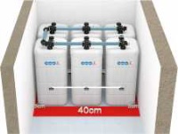 Minimierter Platzbedarf mit dem Sicherheits-Befüllsystem DE-A-01<br />Bild: DEHOUST