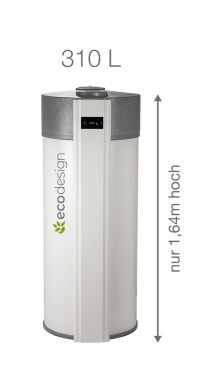 Bild: EcoDesign