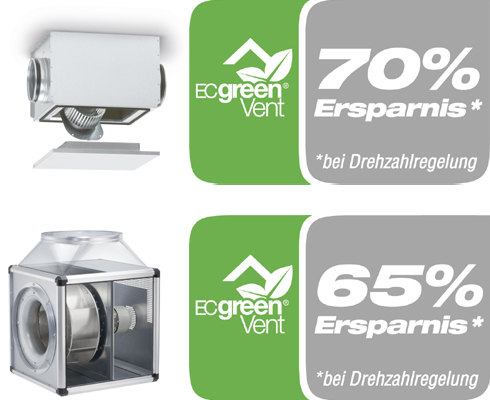 Zwei Beispiele von vielen: Das EC-Ventilatorenangebot...