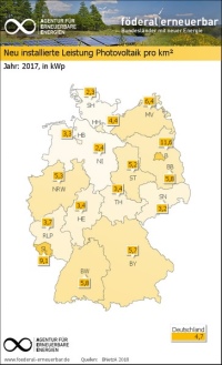 BIld: AEE