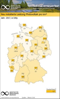 BIld: AEE