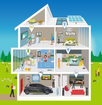Bild: eco-Verband der Internetwirtschaft e. V.