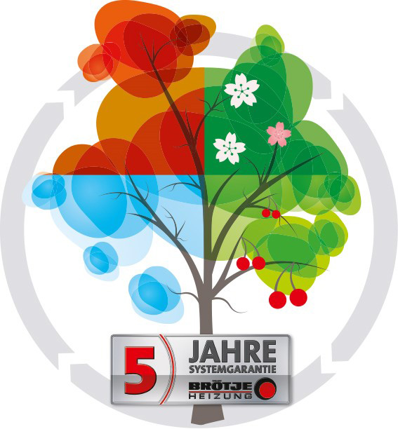Bis zum 31. Dezember 2016 können sich Fachhandwerker...