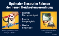 Für die Erfassung des Energieverbrauchs der zentralen Warmwasserbereitung muss seit dem 1. Januar 2009 in Neuanlagen ab zwei Wohneinheiten ein geeichter Wärmezähler installiert werden. Für bestehende Anlagen gilt eine Übergangsfrist bis Ende 2013. Die Allmess Wärmezähler Integral-MK MaXX und CF-Echo II bieten dank höchster Messgenauigkeit die optimale Lösung für diese Anforderung. Partner aus dem Fachhandwerk können sich mit servicestarker Beratung über Eichaustauschfristen sowie zur Gesetzesänderung clever Zusatzaufträge sichern. Grafik: Allmess 