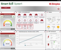 Mit Smartphone oder Tablet kann via Internet auf die Smart Eco Box zugegriffen werden. Neben der Anpassung von Einstellungen können Betriebs- und Verbrauchsdaten ausgelesen werden. Dimplex bietet mit dem Smart Eco System® eine moderne und bezahlbare Regelung für ein effizientes und zukunftsfähiges Energiemanagement im Privathaushalt. Bilder: Glen Dimplex Deutschland GmbH