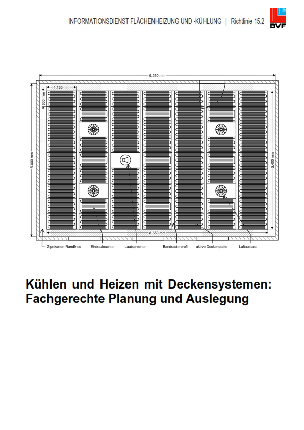 Die Richtlinie 15.2. Kühlen und Heizen mit Deckensystemen:...
