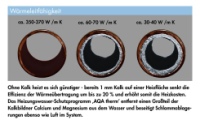 Ohne Kalk heizt es sich günstiger - bereits 1 mm Kalk auf einer Heizfläche senkt die Effizienz der Wärmeübertragung um bis zu 20 % und erhöht somit die Heizkosten. Das Heizungswasser-Schutzprogramm ‚AQA therm' entfernt einen Großteil der Kalkbildner Calcium und Magnesium aus dem Wasser und beseitigt Schlammablagerungen ebenso wie Luft im System.