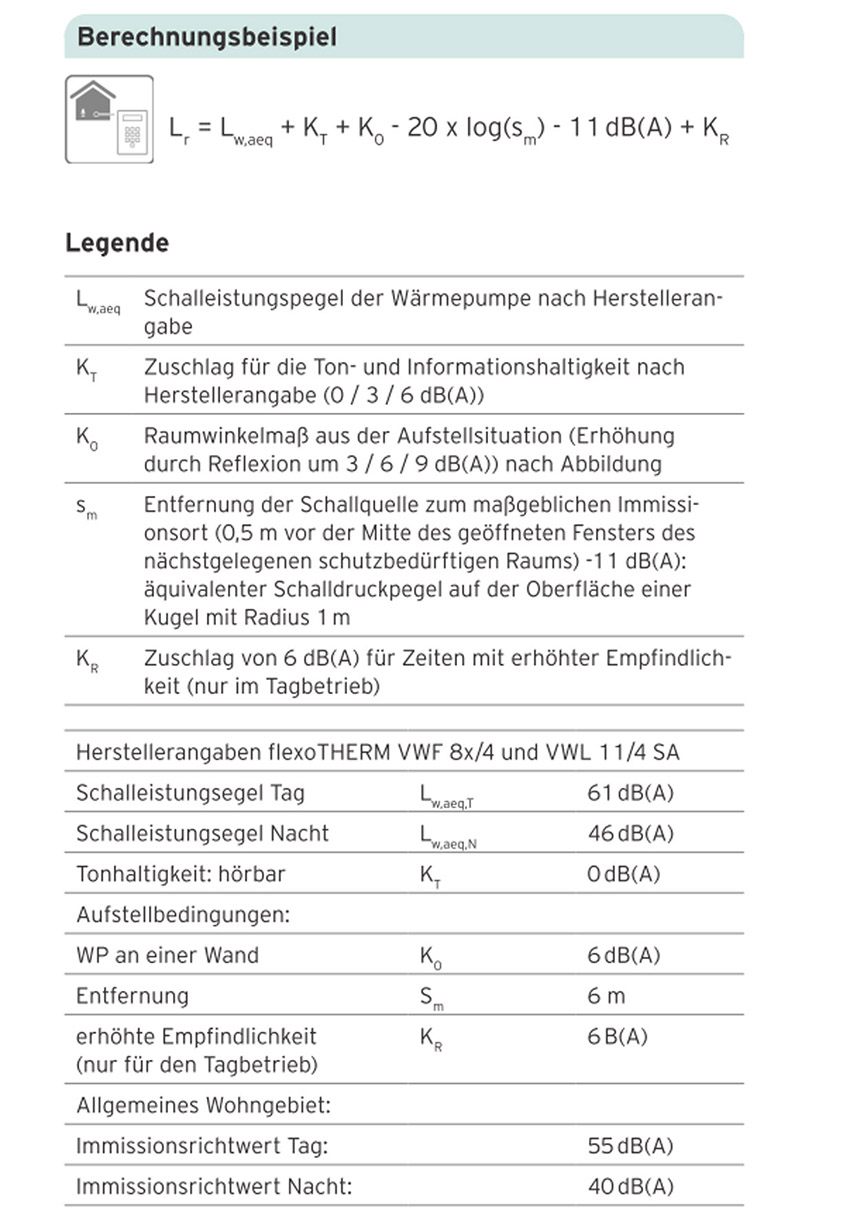 Die Schallleistung ist definiert als die von der Schallquelle...
