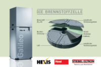 „Galileo“ arbeitet mit Hochtemperatur-Brennstoffzellen vom Typ SOFC (Solid Oxide Fuel Cell). Der Elektrolyt ist bei dieser Entwicklung keramisch und hat eine Betriebstemperatur zwischen 800 und 900 Grad. Die Brennstoffzelle liefert eine elektrische Leistung von etwa einem Kilowatt und eine thermische Leistung von rund zwei Kilowatt. 