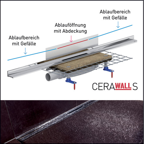 <b>Technisch perfekt:</b> Die Ablaufschiene hat ein...