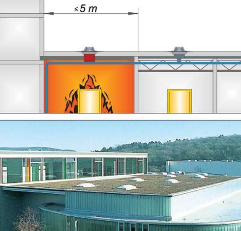Heißes Thema - auch auf dem Flachdach: Brandschutz...