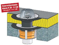Das Dallmer Brandschutzsystem für Flachdächer bestehend aus Brandschutz-Rohbauelement, Dachablauf 62, Laubfang aus Edelstahl.