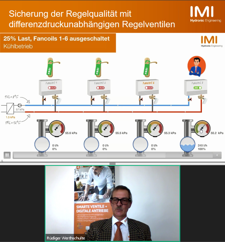 Bild: IMI Engineering