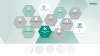 Alle Meldungen auf einen Blick: Mit der digitalen Toolbox behält der Fachhandwerker seinen digitalen Arbeitsalltag im Griff.