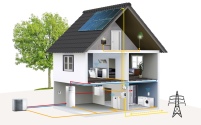 Ein Systemhaus verbindet einen hohen energetischen.......