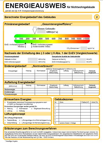 Energieausweis in neuer Form