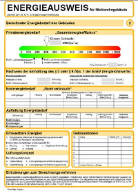 Energieausweis in neuer Form