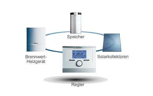 In LOT 2 ist das Package-Labeling zwar ebenfalls vorgesehen,...