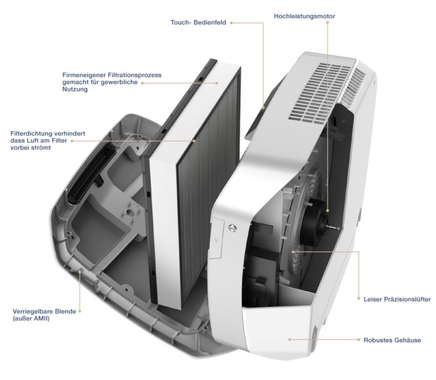 Bilder: Fellowes