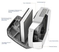 Bilder: Fellowes
