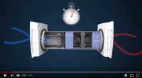 Klicken Sie rein und lassen Sie sich die Arbeitsweise vom PPB 30 zeigen. Hier geht’s zum Film: <a href="https://www.youtube.com/watch?v=WJ1Fe4kWhOw"target="_blank">https://www.youtube.com/watch?v=WJ1Fe4kWhOw</a><br />