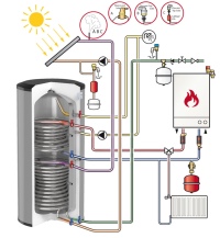 Der Duo HLS-E Solar eignet sich<br />für den kombinierten Einsatz mit<br />thermischen Solaranlagen und<br />modernen Heizungsanlagen.<br />Zusätzliche Energieerzeuger wie<br />eine Elektroheizung werden über<br />einen Besichtigungsflansch<br />angeschlossen.<br />Bild: Flamco