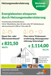 Bild: www.freie-waerme.de