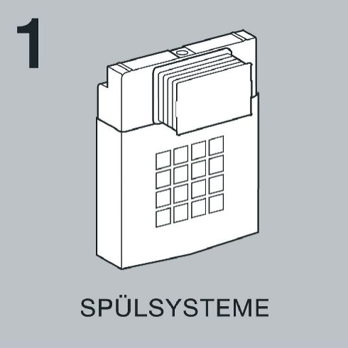 Aufputz- und Unterputzspülkästen, die kraftvolle Spültechnologie...