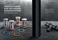 In Szene gesetzt: Das Geberit Industrie-Magazin verbindet einen Journalteil, der in die industriellen Anwendungen für Versorgungs- und Entwässerungssysteme einführt, mit einem übersichtlichen, umfangreichen Produktkatalog.<br />Bilder: Geberit