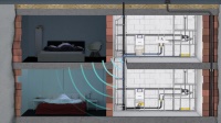 Für mehr Sicherheit: Die Weiterbildungsmaßnahmen von Geberit behandeln die wichtigen Themen der Versorgungs- und Abwasserinstallation. Bilder: Geberit