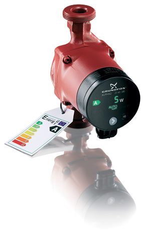 Die Umwelt schonen und die Stromrechnung mit der Grundfos...