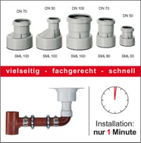 <b>Schnelle Problemlösung:</b> HT/SML-Verbinder von Dallmer ermöglichen fachgerechte Anschlüsse bei unterschiedlichen Materialien und Rohrdurchmessern. Bilder: Dallmer