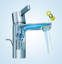 Das Wasserspar-Prinzip findet bei Hansgrohe bei den.......