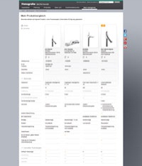 Die neue Funktion Produktvergleich auf der Hansgrohe Webseite bringt Unterschiede und Gemeinsamkeiten übersichtlich in einer Tabelle zusammen. Das Beispiel zeigt einen Vergleich von verschiedenen Waschtischarmaturen. Bild: Hansgrohe