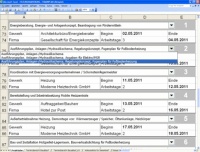 Die Aufstellung der Termin- und Koordinationsplanung beginnt mit der Vorgabe eines Starttermins. Für jeden nachfolgenden Projektschritt wird die Ausführungsdauer in Arbeitstagen eingegeben. Aus diesen Vorgaben ergibt sich der Endtermin.