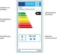 Die Energieeffizienzlabel stellen dem Verbraucher verschiedene Informationen zur Verfügung. Neben der Effizienzklasse können auch die Fördermenge und der Schallpegel abgelesen werden. Werksbild: Helios Ventilatoren