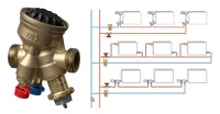 Das druckunabhängige Regel- und Einregulierventil TA-Compact-P wird zur Realisierung eines automatischen hydraulischen Abgleichs in bestehenden Einrohr-Heizungsanlagen nachgerüstet.<br />Bild: IMI Hydronic Engineering 