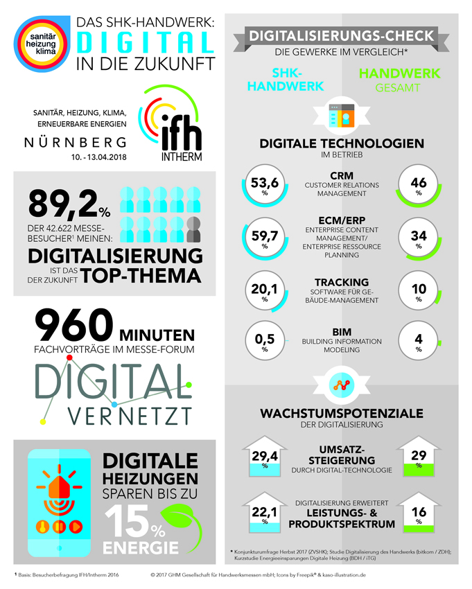 Bild: GHM