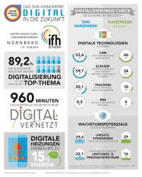 Bild: GHM