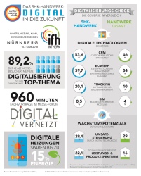 Bild: GHM