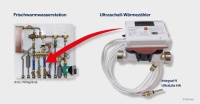 Ideal für die Verbrauchserfassung von Wärmemengen bei stark schwankenden Temperaturen, z.B. im Einsatz mit Frischwarmwasserstationen: der neue Wärmezähler Integral-V UltraLite in der Version Hohe Abtastrate (HA) von Allmess.<br />