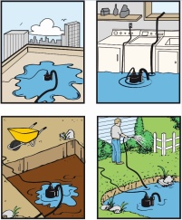 Vielfältige Anwendungen für die SIMER Pumpe Bild:.......