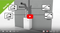 HOW-TO Montagevideos für Wohnraumlüftung & Fußbodenheizung auf  <a target="_blank" href="https://www.youtube.com/user/kermiwebmaster">www.kermi.tv</a>