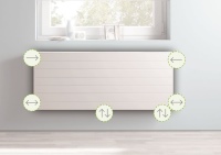 Ein praxisgerechtes Beispiel aus dem Kermi Flachheizkörperprogramm ist der therm-x2 Vplus – ein echter „Allrounder“ im Hinblick auf die Anschlussmöglichkeiten, egal ob über Mittenanschluss oder seitlichen Anschluss, Ventil rechts oder links. <br />Bilder: Kermi