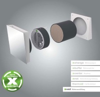 x-well D12. Dezentral, energiesparend und unauffällig. <br />Kermi erweitert sein Portfolio der kontrollierten Wohnraumlüftung um die dezentrale Wohnraumlüftung x-well D12 mit Wärmerückgewinnung. Die Montage der x-well D12 gelingt dank variabler Technik besonders schnell und unkompliziert. 